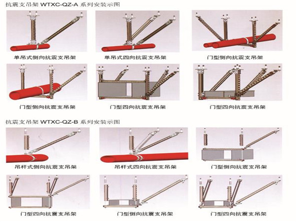 管廊抗震支架